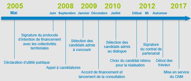 img-calendrier-06-02-2012