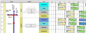 TILOS-Gantt-avec-plans