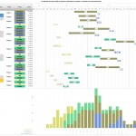 PLG SAG3-02 - PLG Ouvrages