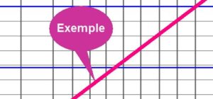 TILOS9-Annotations-en-bulle