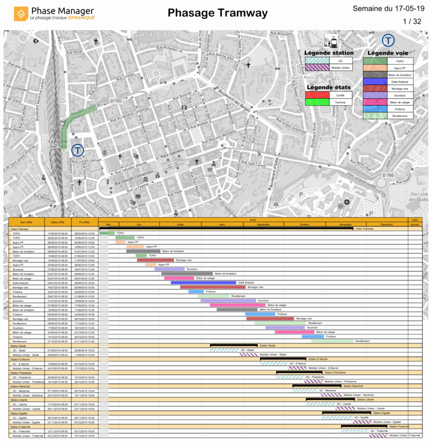 Planning Tilos Et Phasage Phase Manager Projet Lineaire Planning Tilos Et Phasage Phase Manager Projet Lineaire